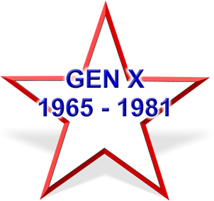 Generation X ONLY…REMEMBER…RIP….